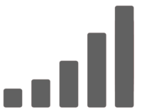 PERFORMANCE SIMULATOR - Lernerfolgsmessung