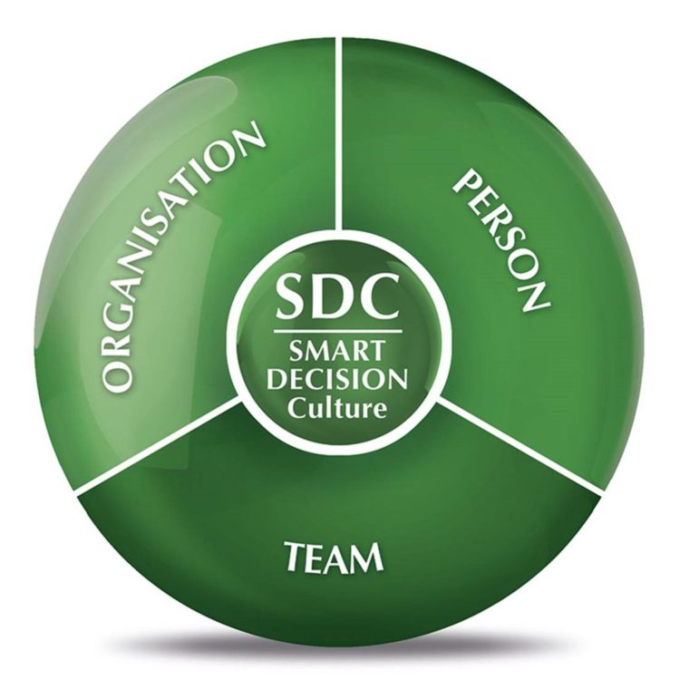 SMART-DECISION-Culture (SDC) SMART-DECISION-Culture (SDC)