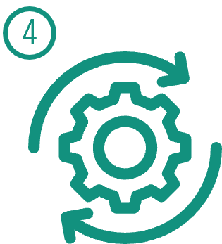 Employee Value Proposition etablieren Employee Value Proposition etablieren