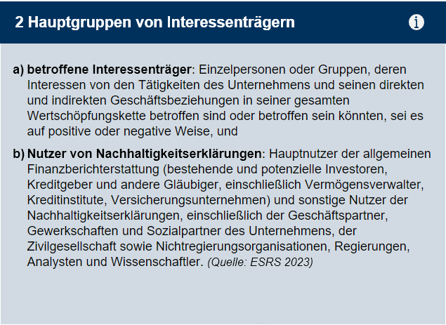 Hauptgruppen von Interessenträgern